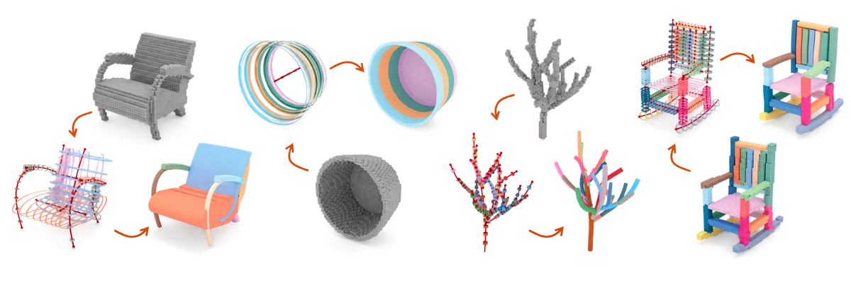 Sketch-based CAD reconstruction and editable 3D shapes from SfmCAD